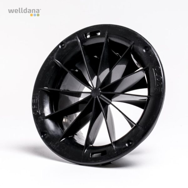 Impeller afdækning